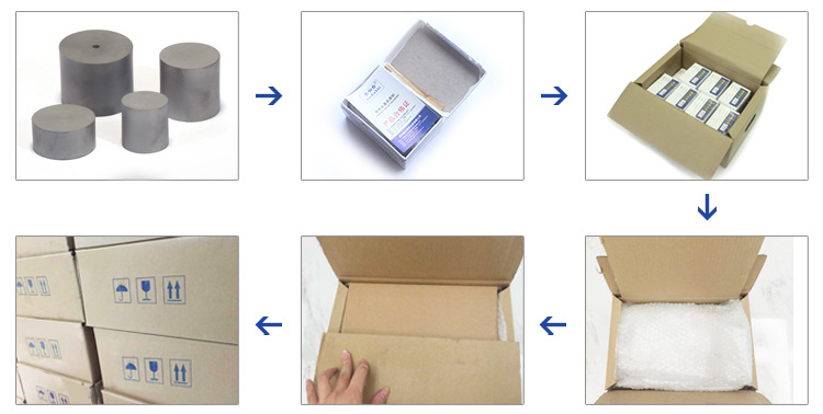 硬質(zhì)合金冷鐓冷沖模包裝圖